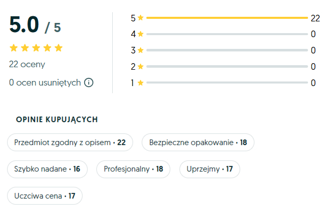 Opinie OLX - Terradise